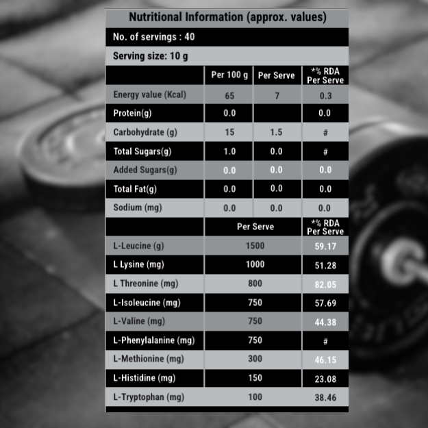 BRITPRO London EAA + BCAA Essential Aminos | 2:1:1 BCAA Ratio | 400GM